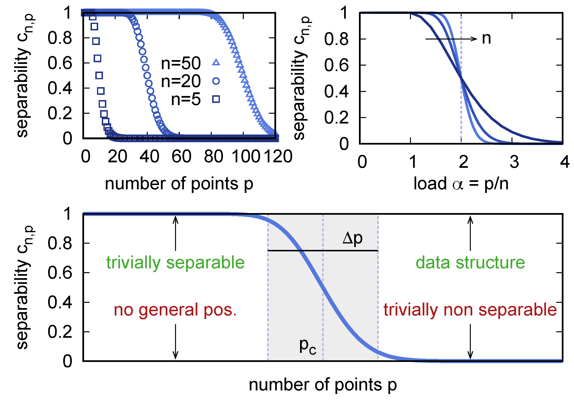 Entropy 23 00305 g001