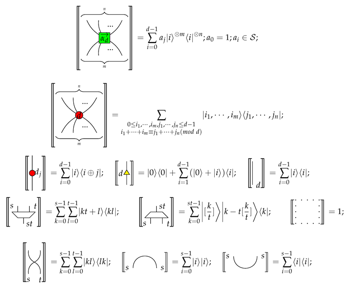 Entropy 23 00308 i025