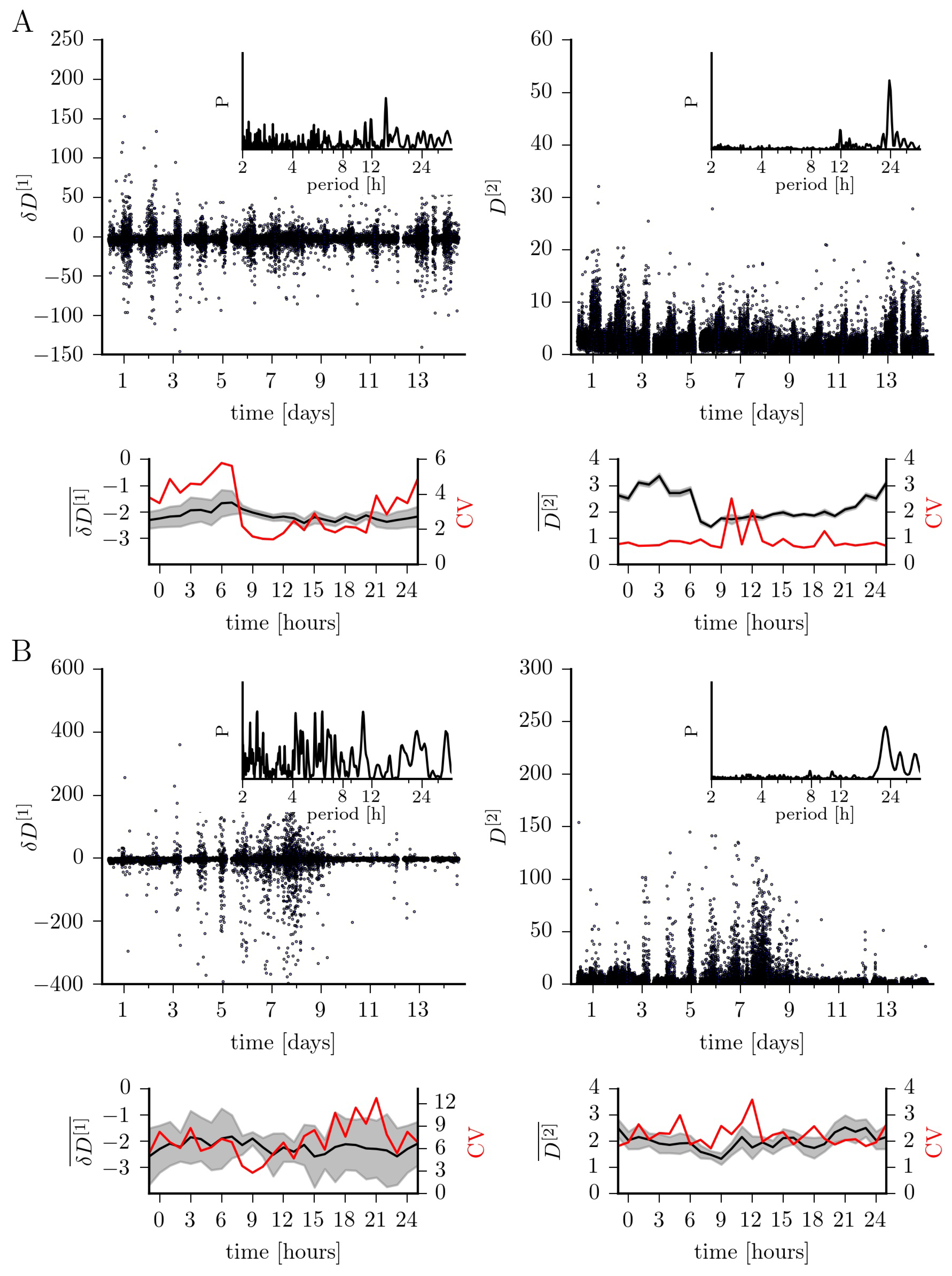 Entropy 23 00309 g002
