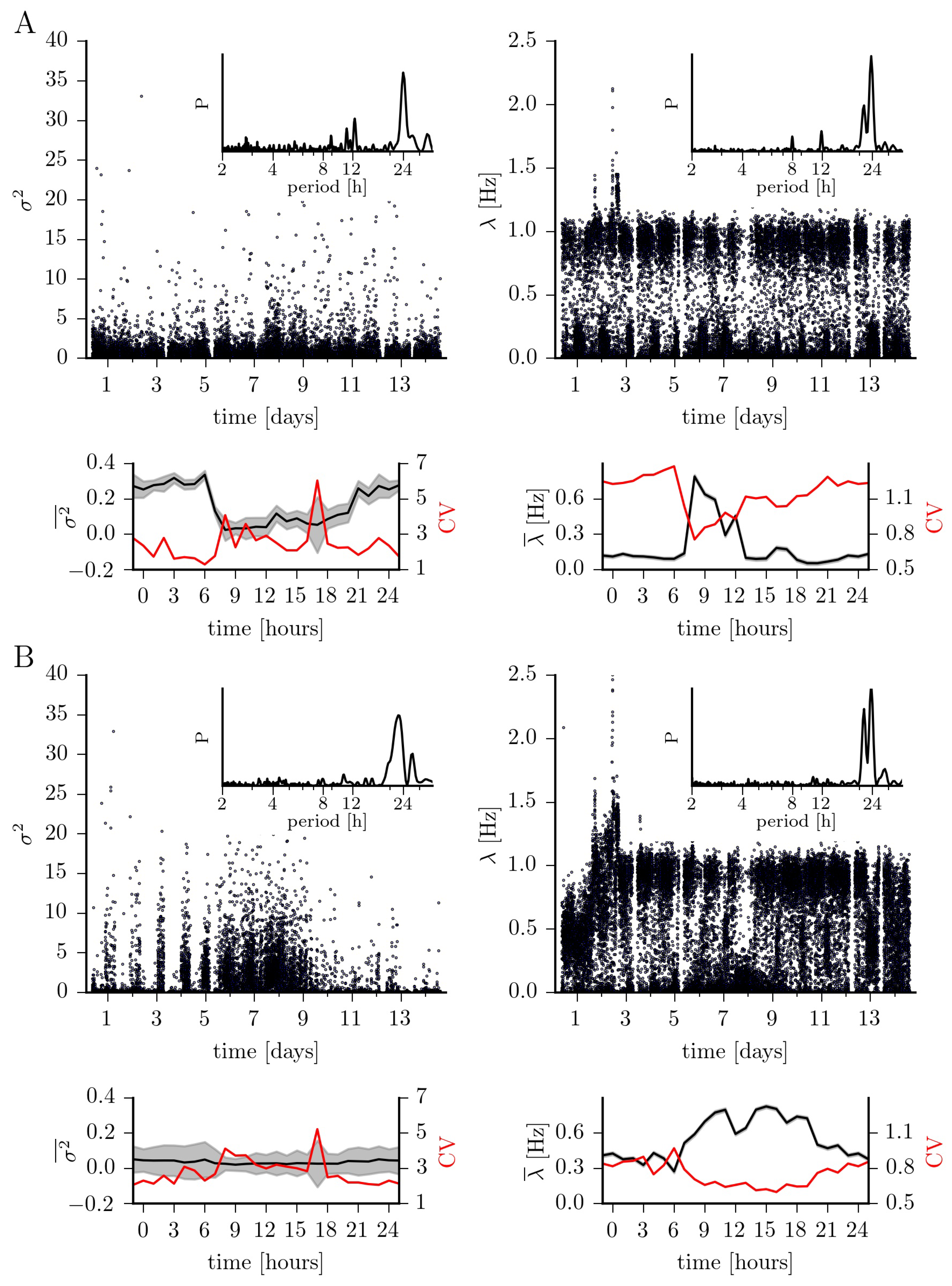 Entropy 23 00309 g003