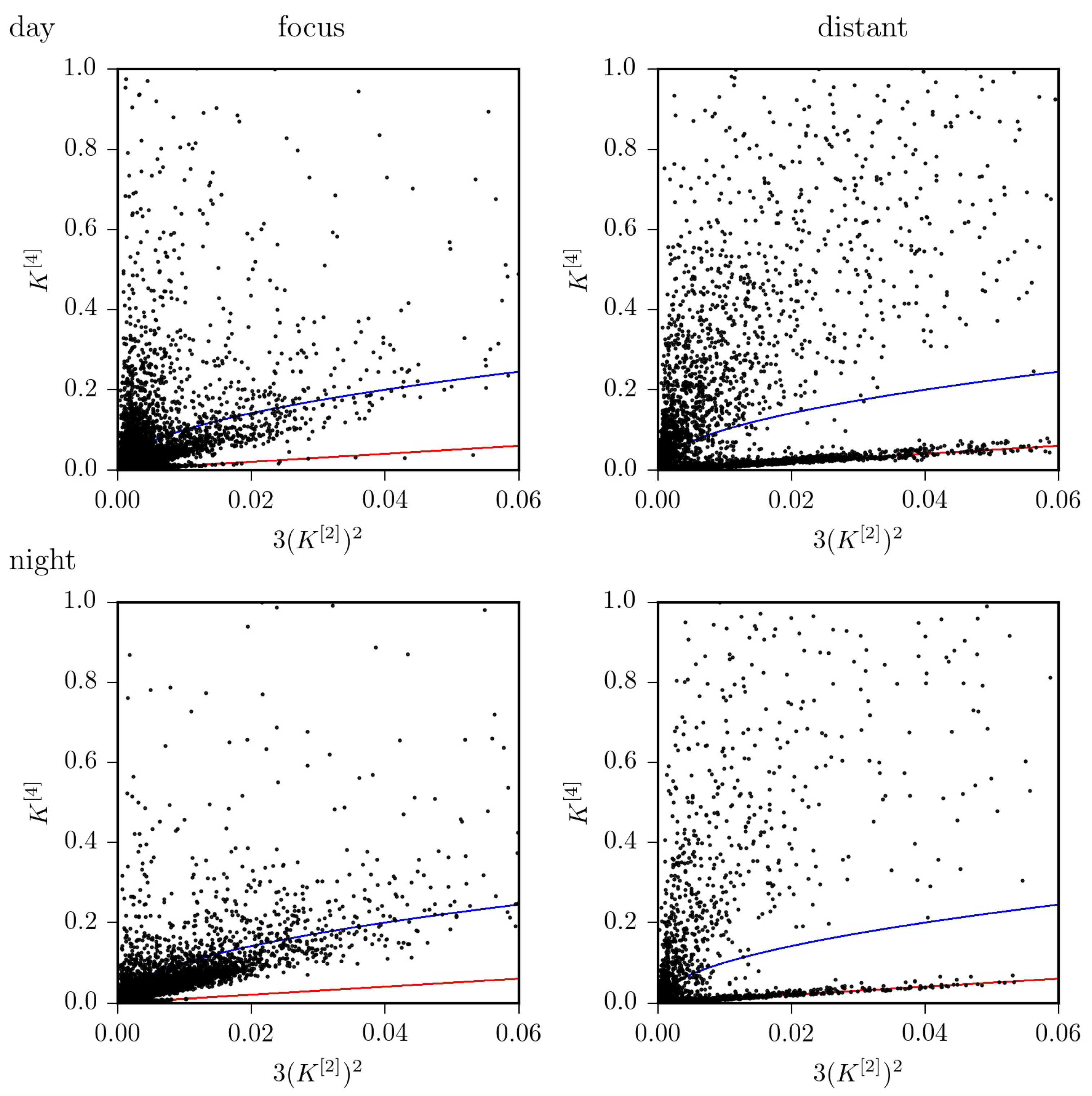 Entropy 23 00309 g004