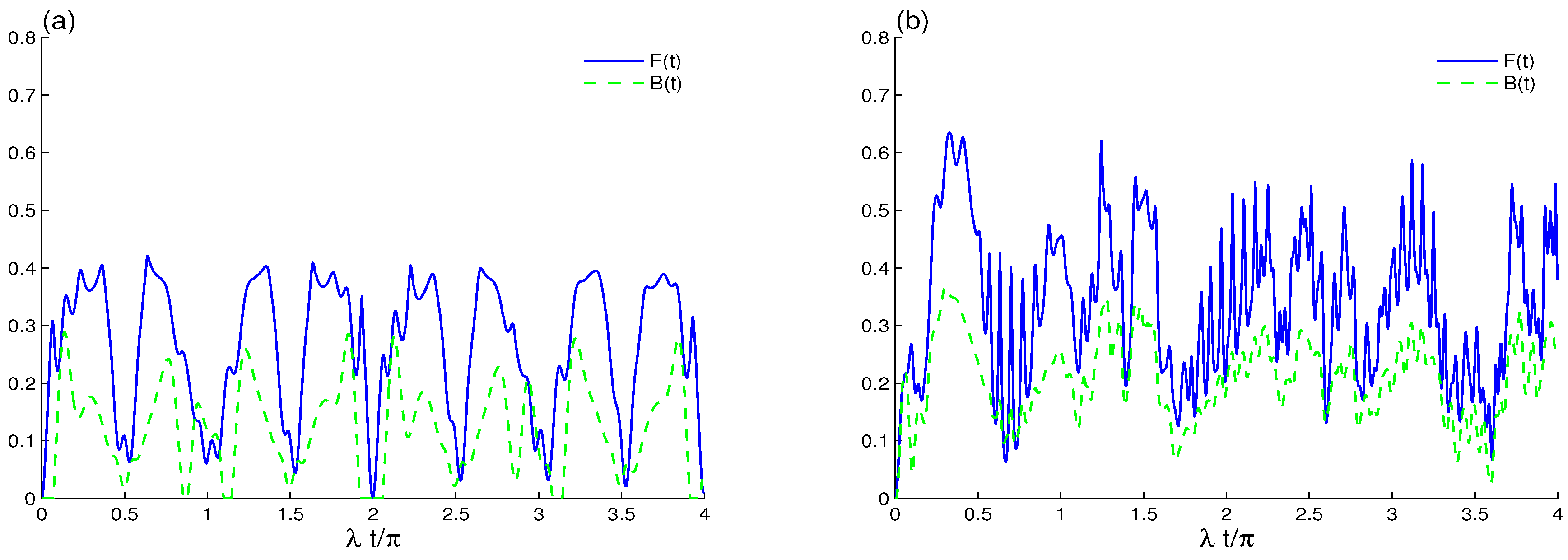 Entropy 23 00311 g001 Entropy 23 00311 g001