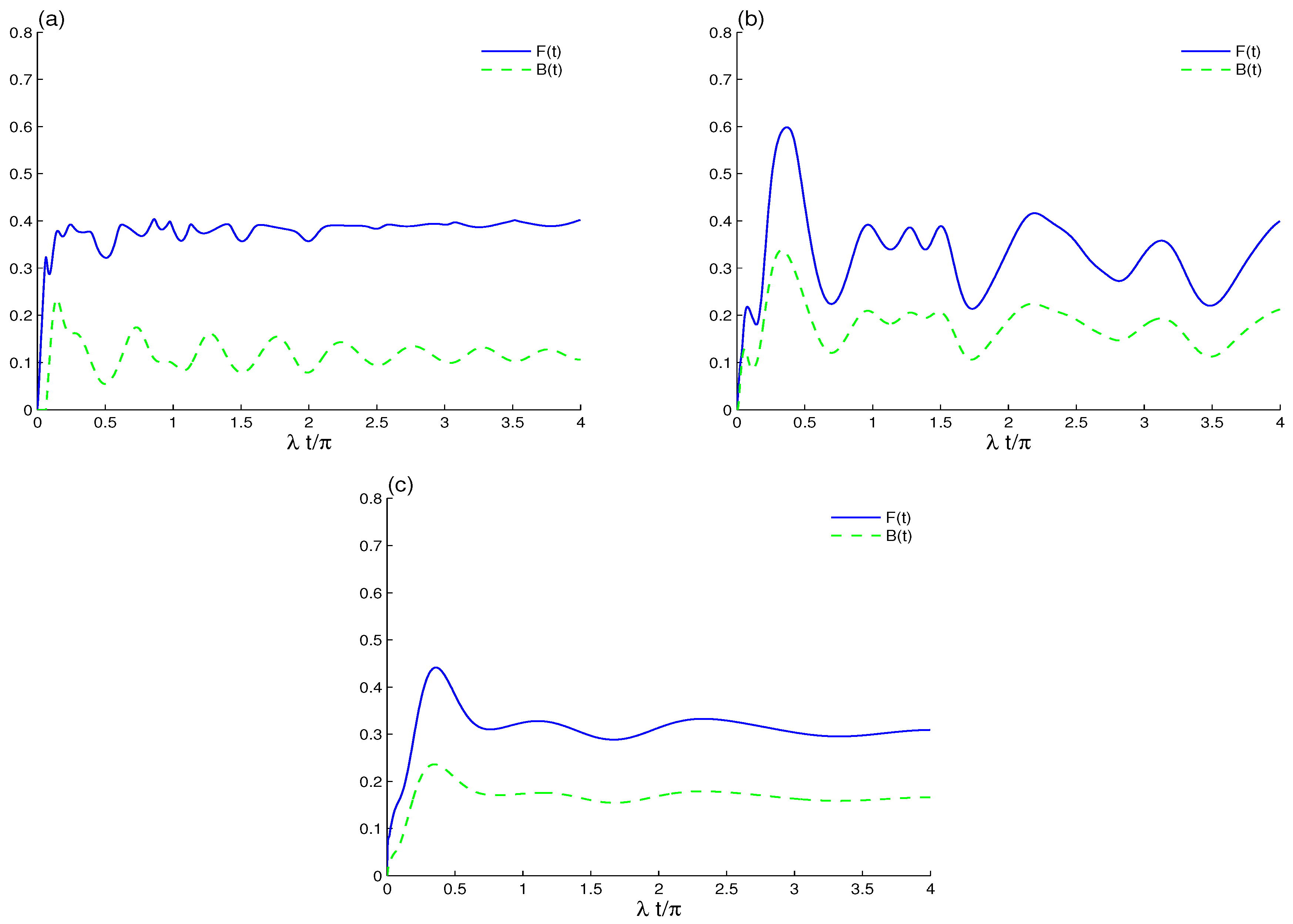 Entropy 23 00311 g002 Entropy 23 00311 g002