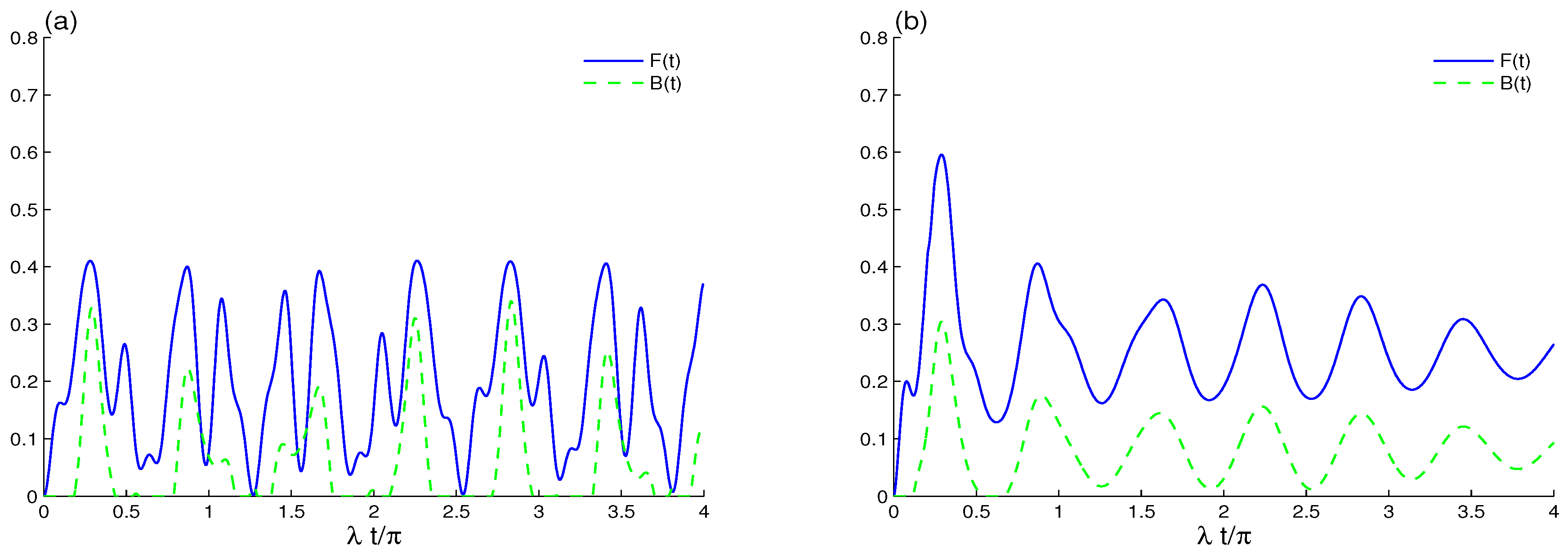 Entropy 23 00311 g005 Entropy 23 00311 g005