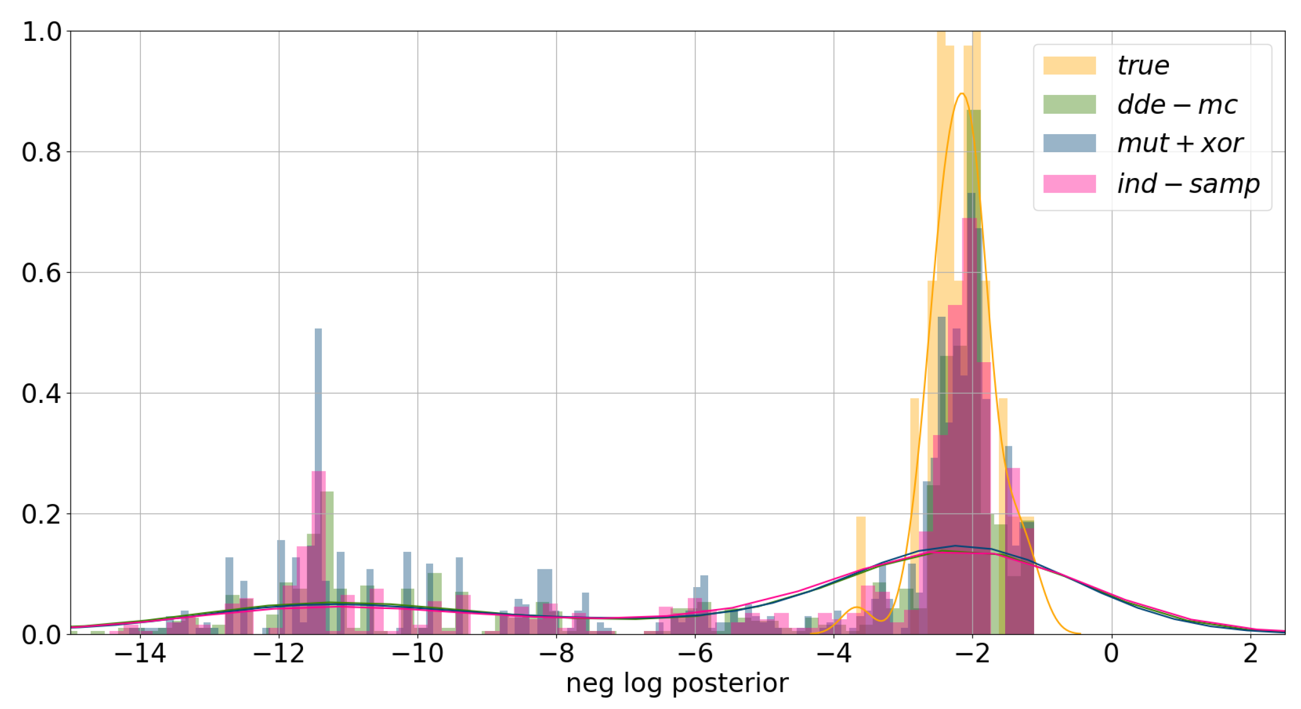 Entropy 23 00312 g004
