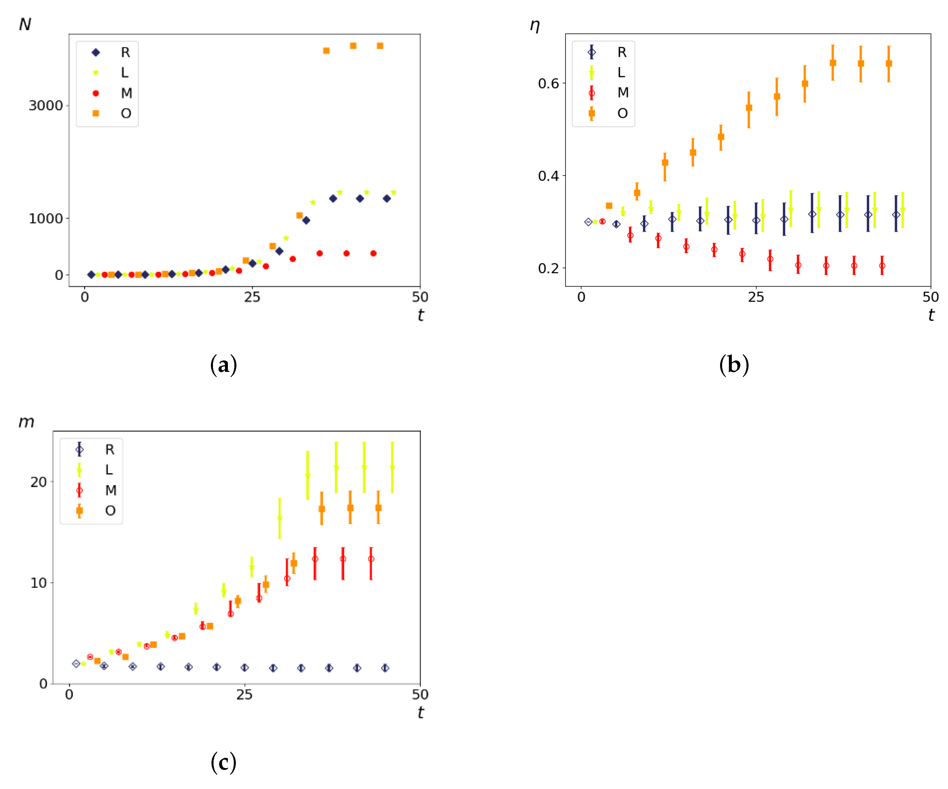 Entropy 23 00317 g001