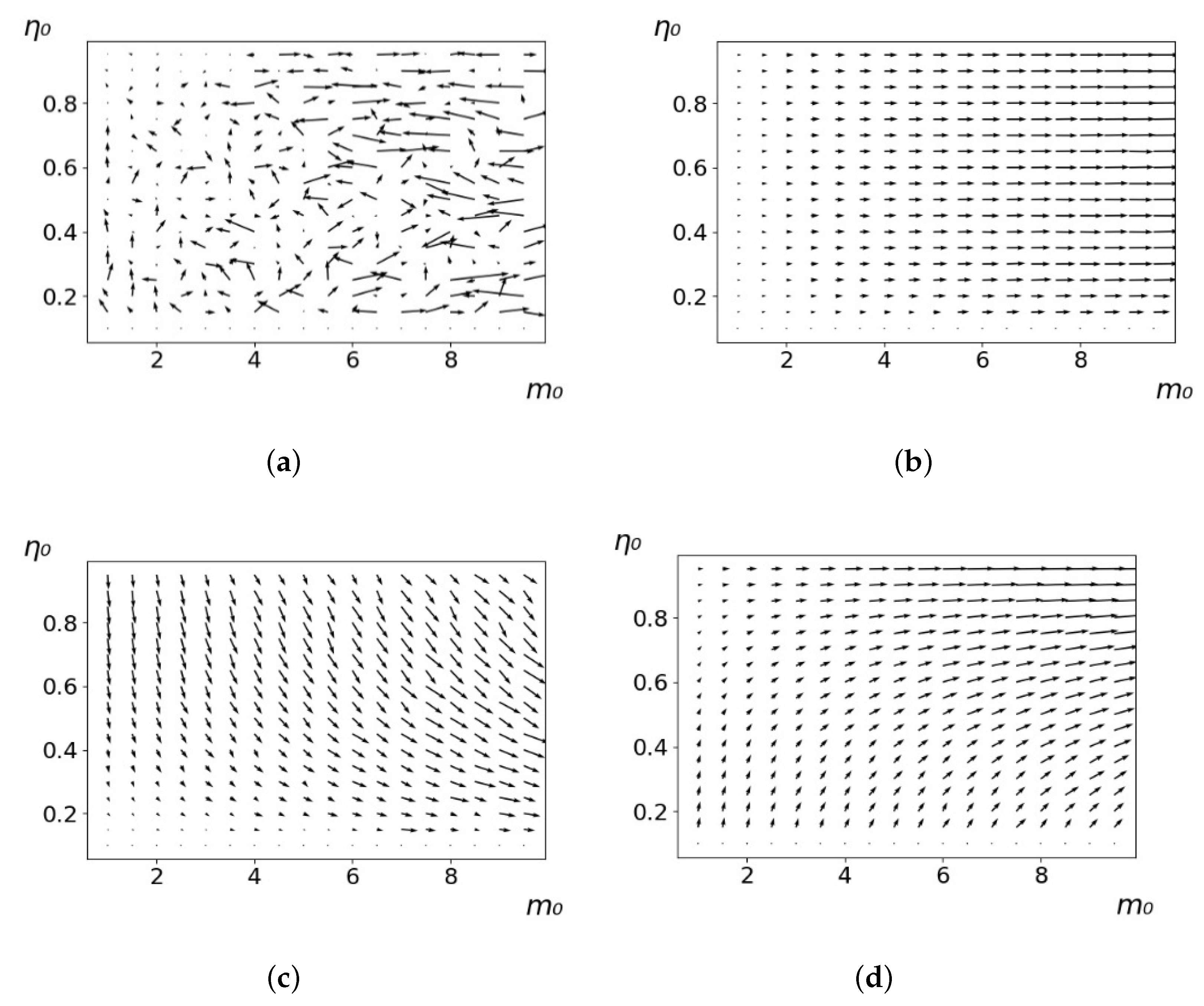 Entropy 23 00317 g002