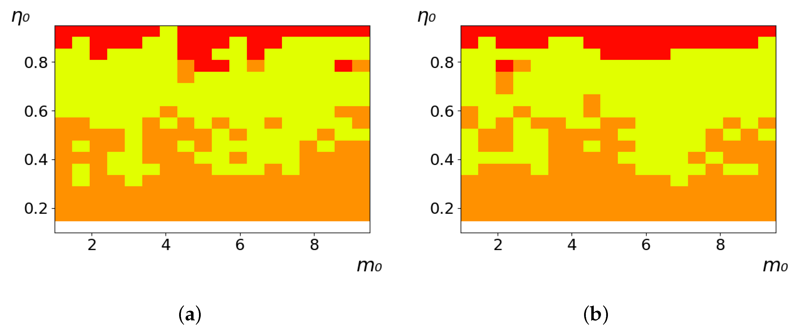 Entropy 23 00317 g003a