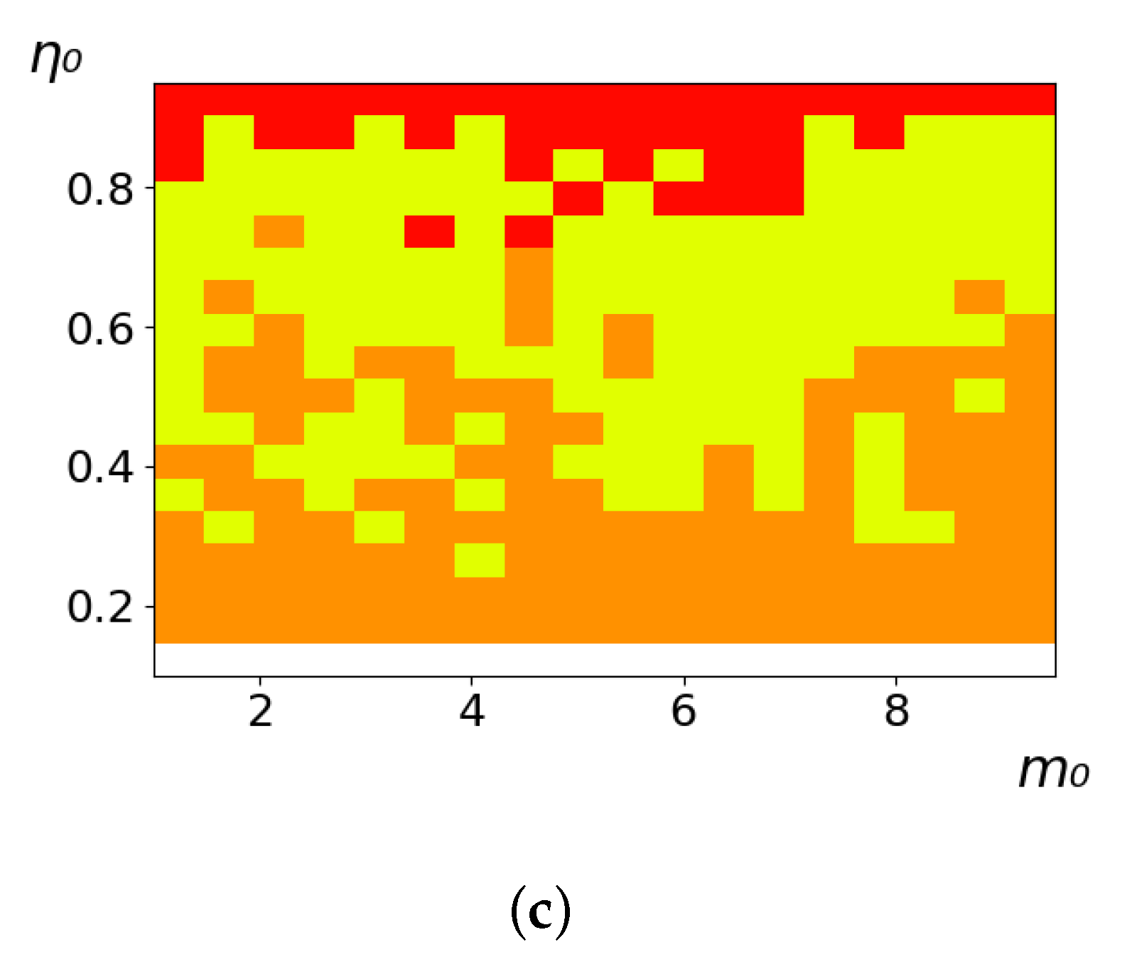 Entropy 23 00317 g003b