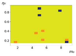 Entropy 23 00317 i001