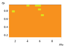 Entropy 23 00317 i002