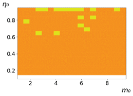 Entropy 23 00317 i003