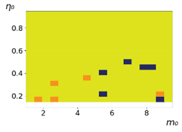 Entropy 23 00317 i004