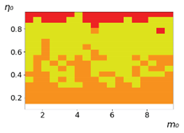 Entropy 23 00317 i005