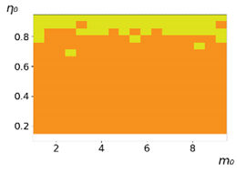 Entropy 23 00317 i006