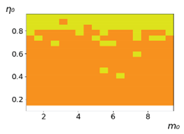 Entropy 23 00317 i007