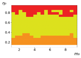 Entropy 23 00317 i008