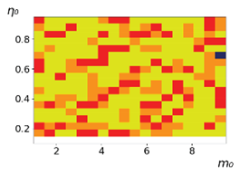 Entropy 23 00317 i009