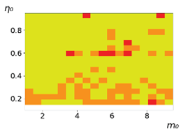 Entropy 23 00317 i010