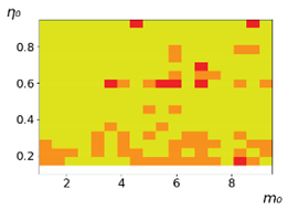 Entropy 23 00317 i011