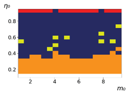 Entropy 23 00317 i013