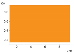 Entropy 23 00317 i014