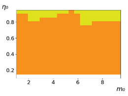 Entropy 23 00317 i015