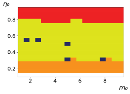 Entropy 23 00317 i016