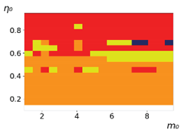 Entropy 23 00317 i020