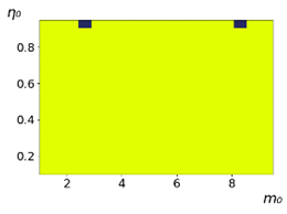 Entropy 23 00317 i021