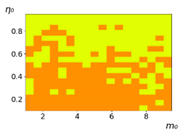 Entropy 23 00317 i023