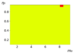 Entropy 23 00317 i024