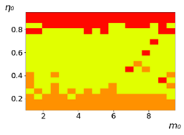 Entropy 23 00317 i025