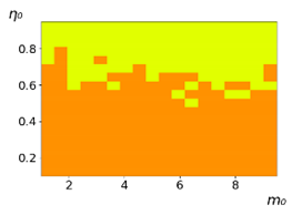 Entropy 23 00317 i026