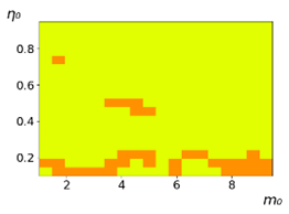 Entropy 23 00317 i027