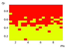 Entropy 23 00317 i028