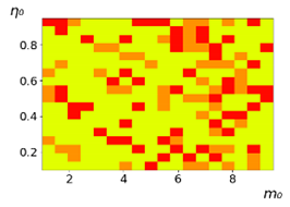 Entropy 23 00317 i029