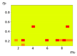 Entropy 23 00317 i030