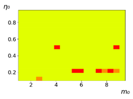 Entropy 23 00317 i031