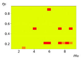 Entropy 23 00317 i032