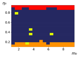 Entropy 23 00317 i033