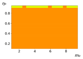 Entropy 23 00317 i034