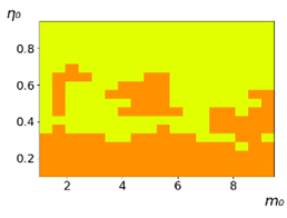 Entropy 23 00317 i035