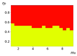 Entropy 23 00317 i036