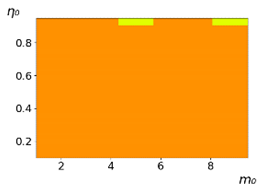 Entropy 23 00317 i038