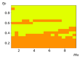 Entropy 23 00317 i039