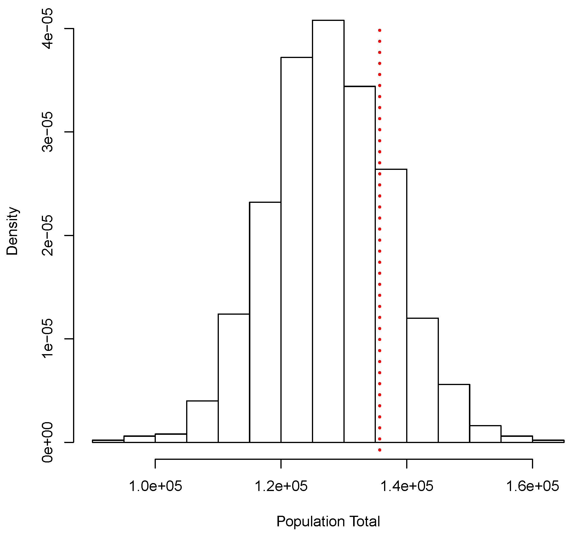 Entropy 23 00318 g002 Entropy 23 00318 g002