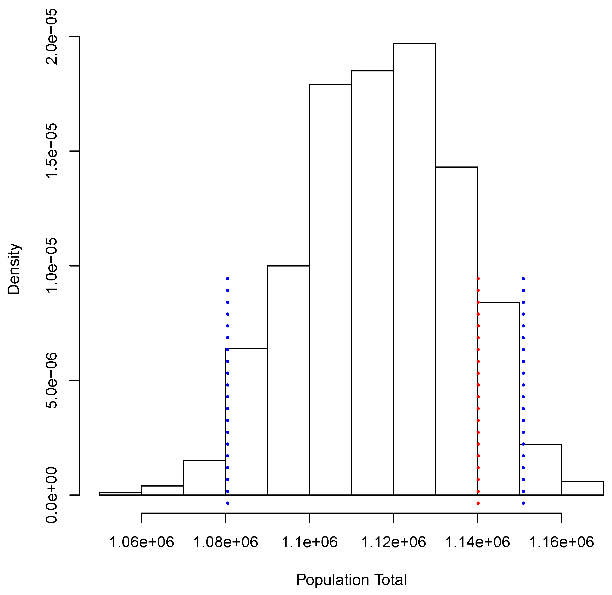 Entropy 23 00318 g003 Entropy 23 00318 g003
