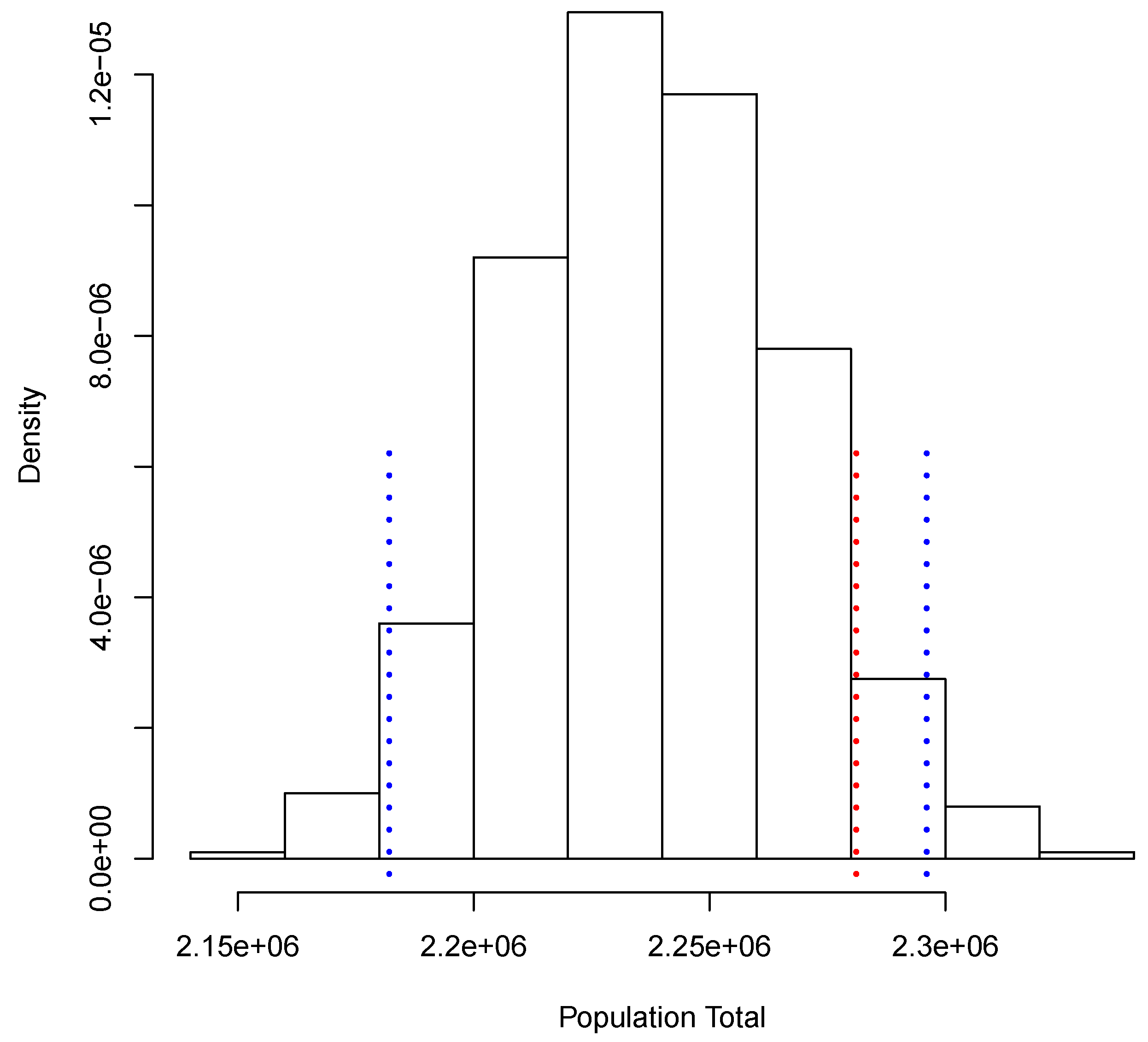 Entropy 23 00318 g004 Entropy 23 00318 g004
