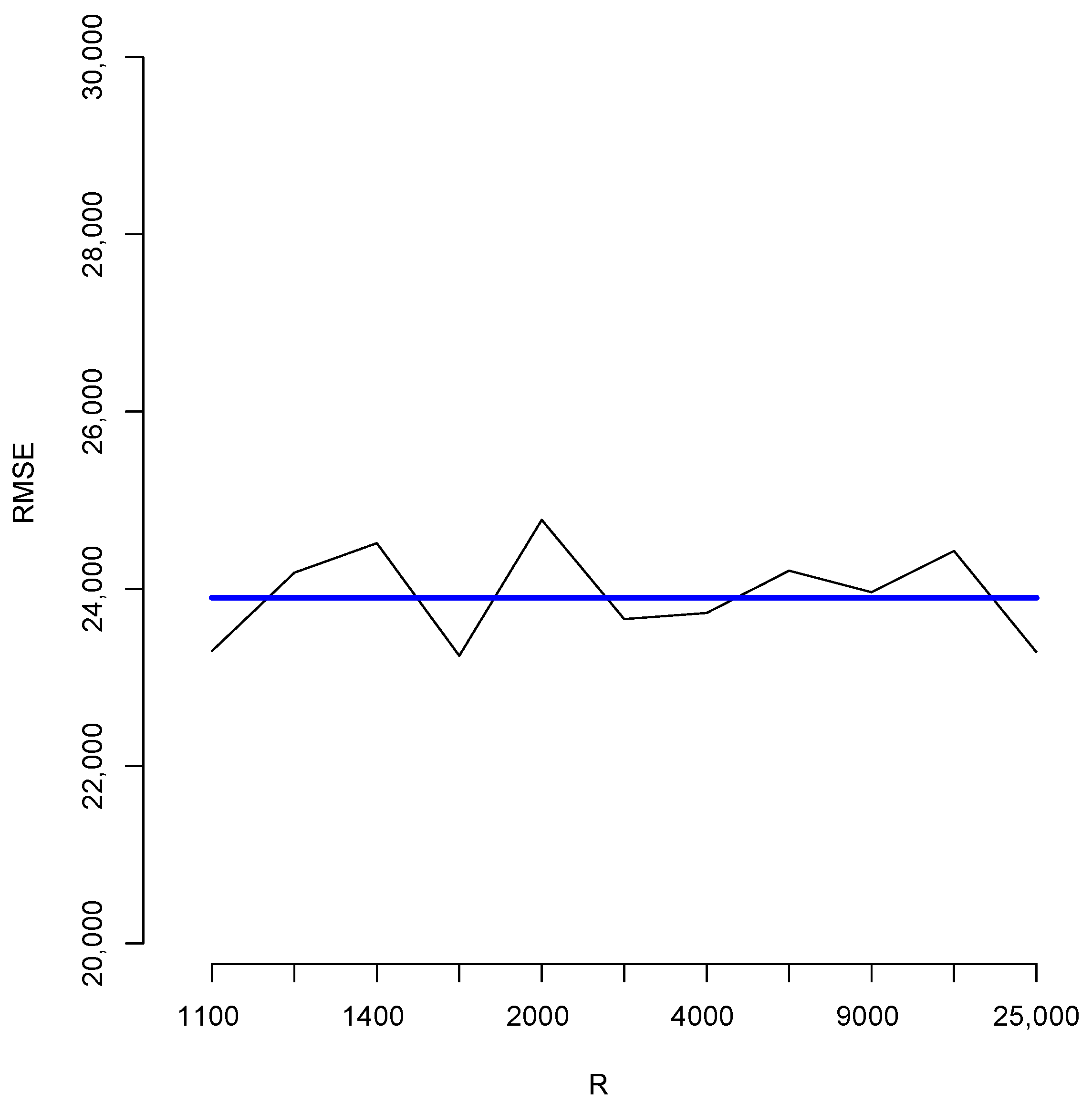 Entropy 23 00318 g006 Entropy 23 00318 g006